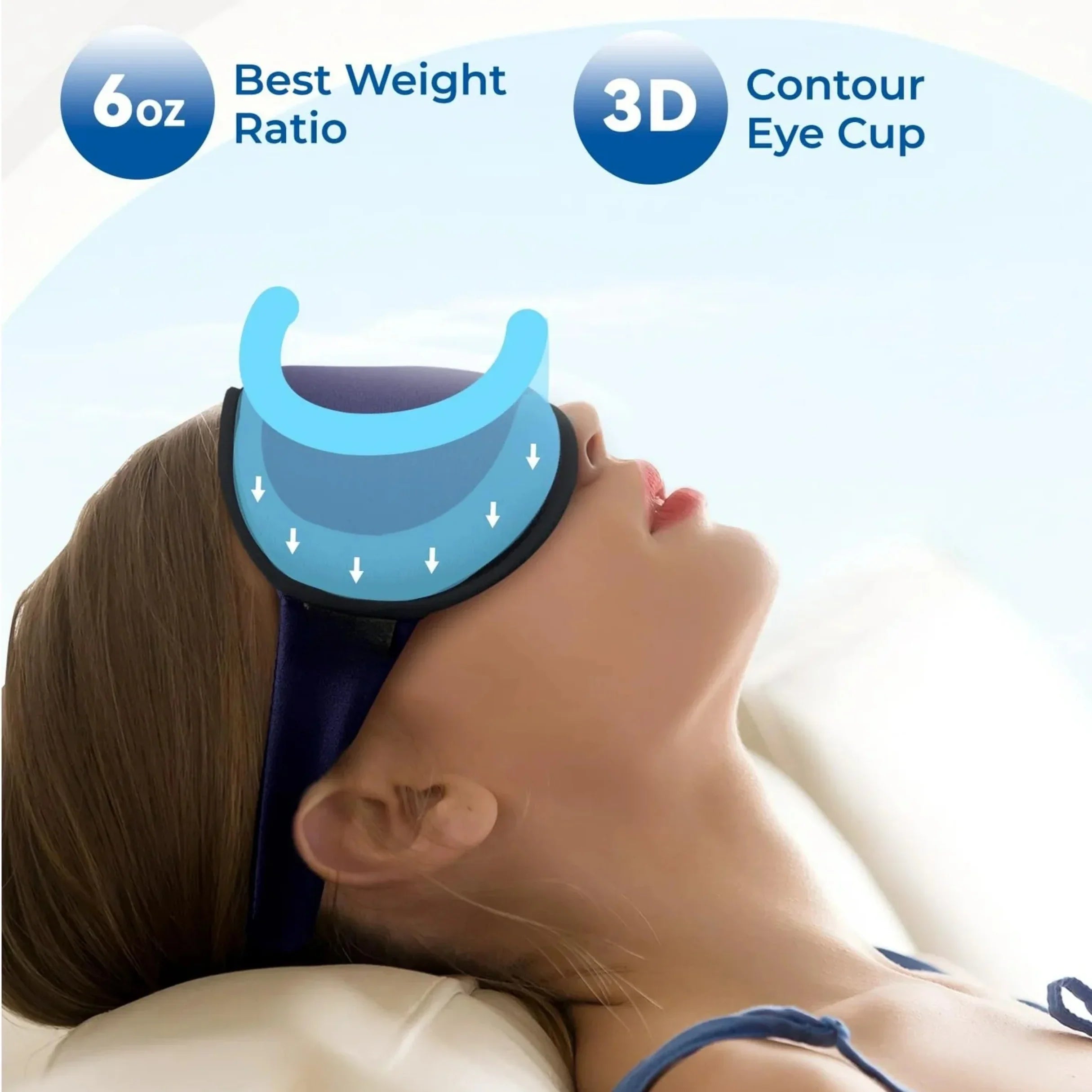 Goodinary® Cooling Gel Sleep Mask