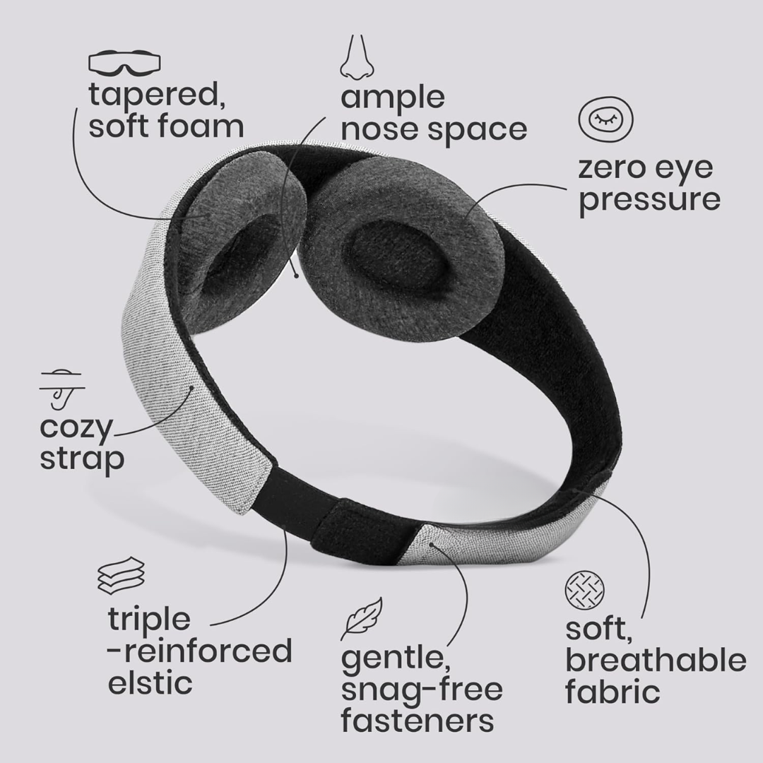 Goodinary® Blackout Adjustable Sleep Mask