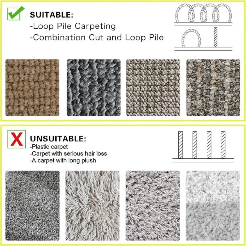 Office Object™ Carpet Cord Shield
