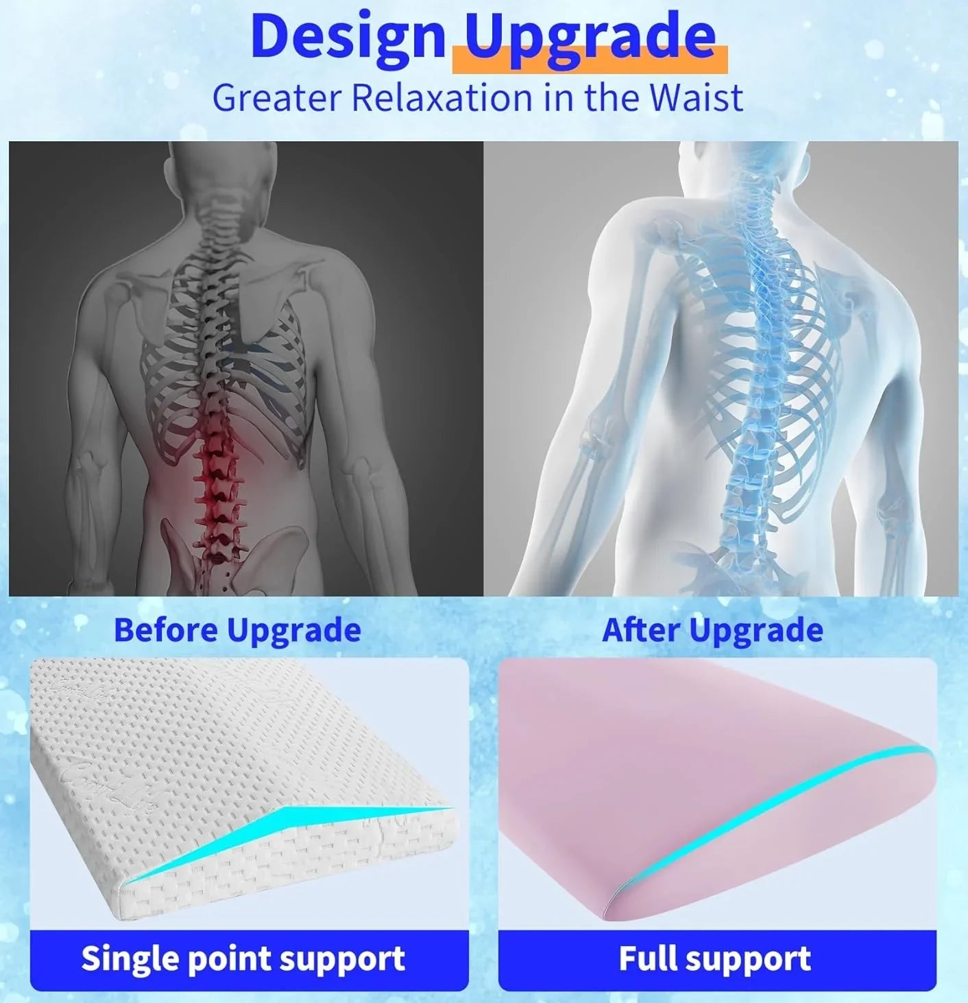 Slumblr® Ergonomic Lumbar Support Pillow