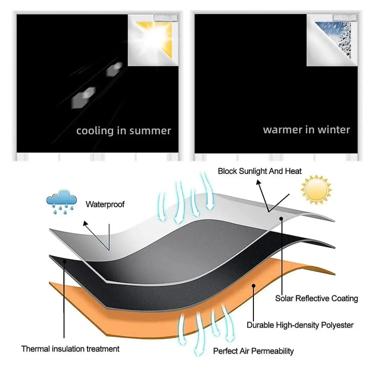 Goodinary® Magnetic Blackout Window Shades Goodinary