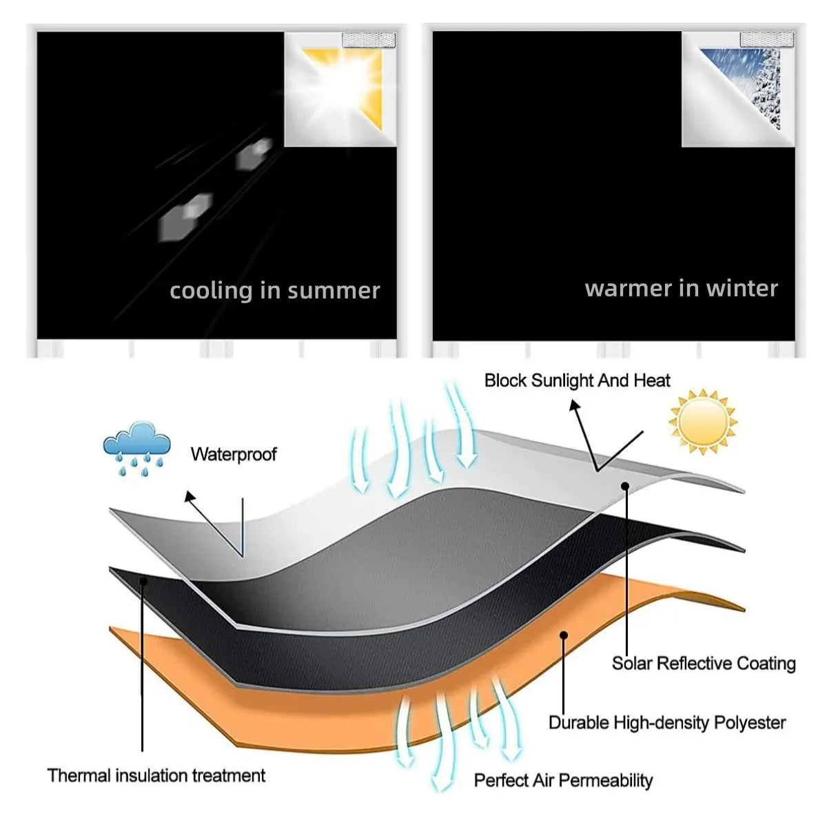 Goodinary® Magnetic Blackout Window Shades