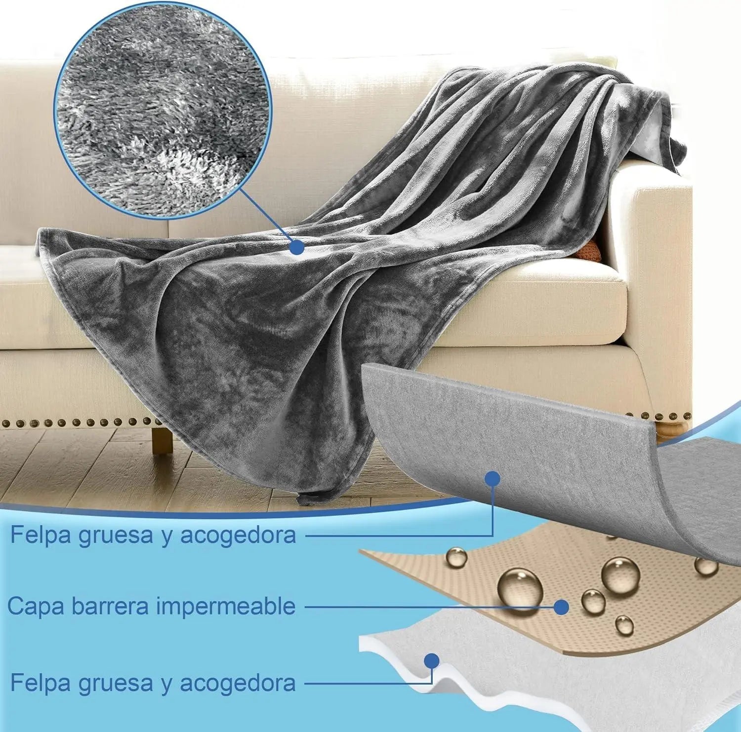 Goodinary® Waterproof Reversible Throw Blanket Goodinary
