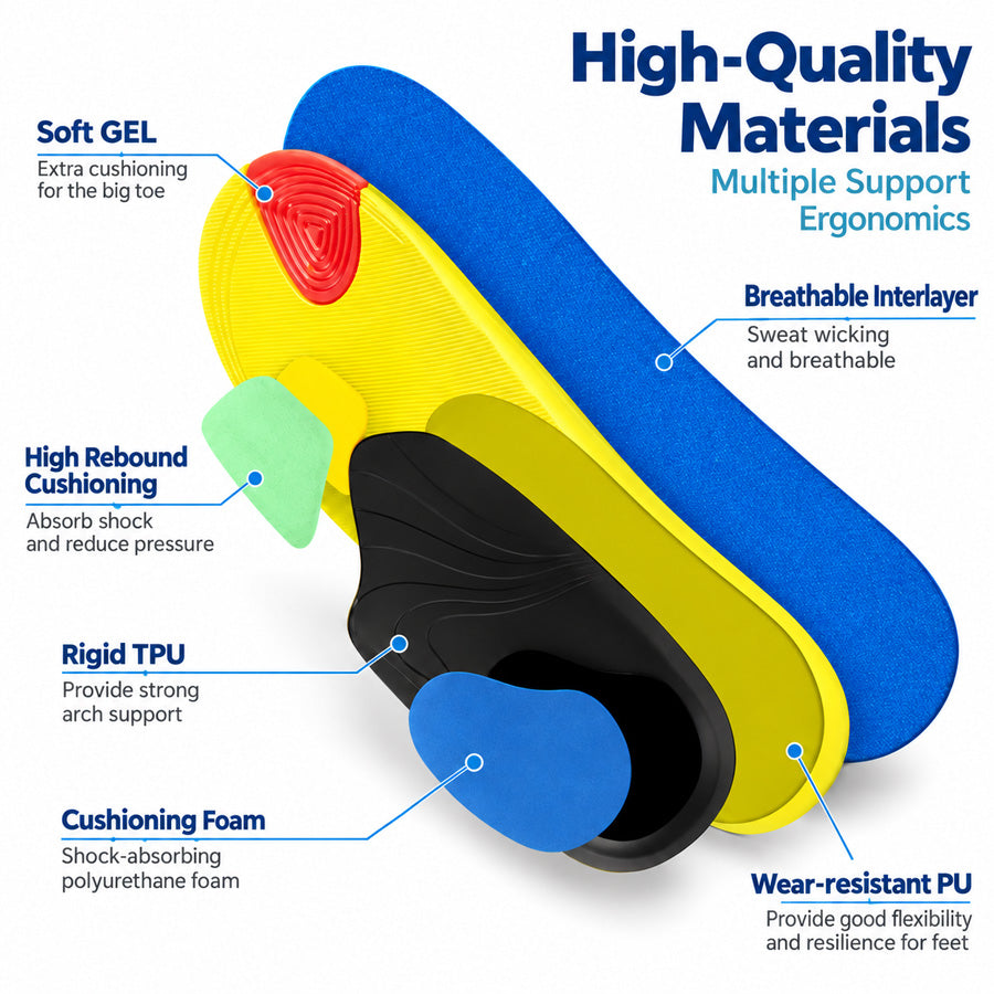 Goodinary® Arch Support Insoles