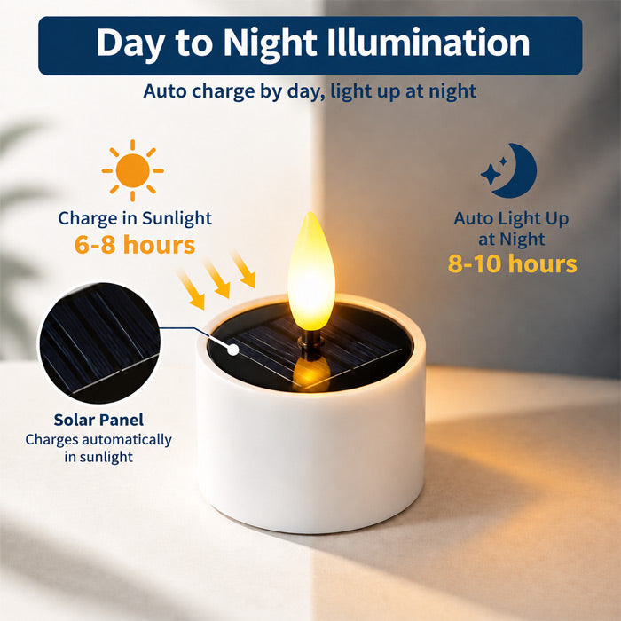 Goodinary® Solar LED Candles