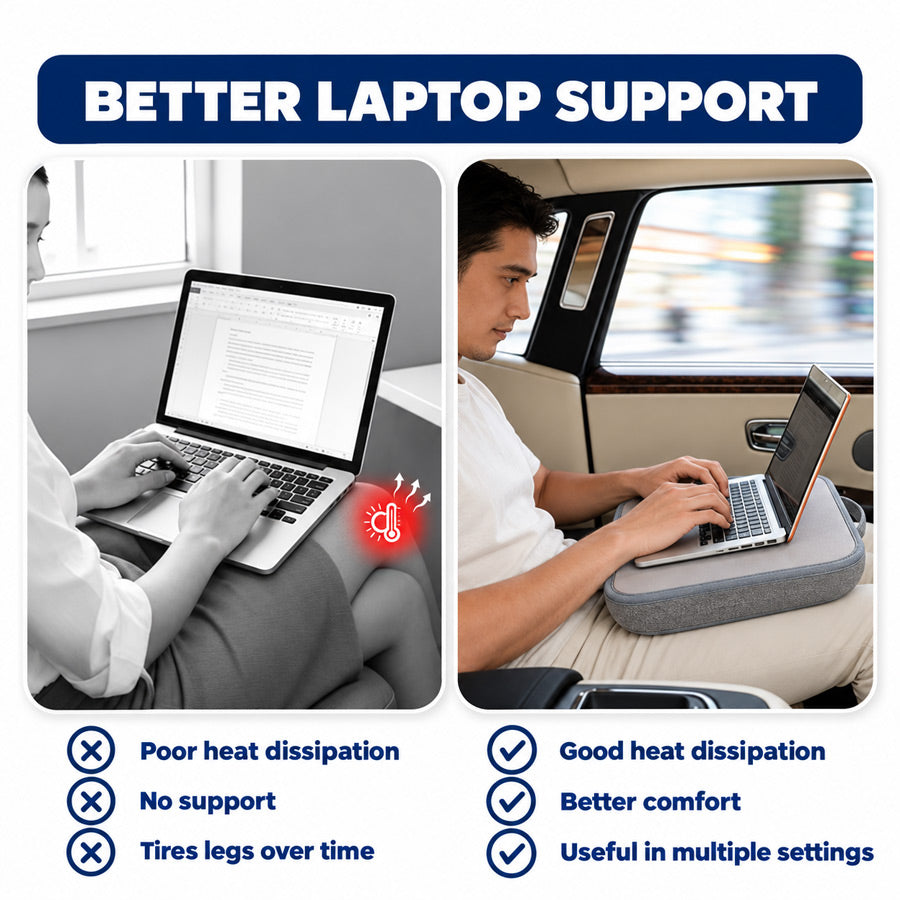 Goodinary® Cushioned Lap Desk