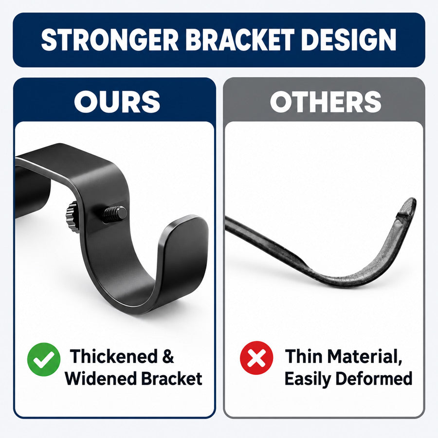 Goodinary® Double Rod Bracket (2 Pcs)