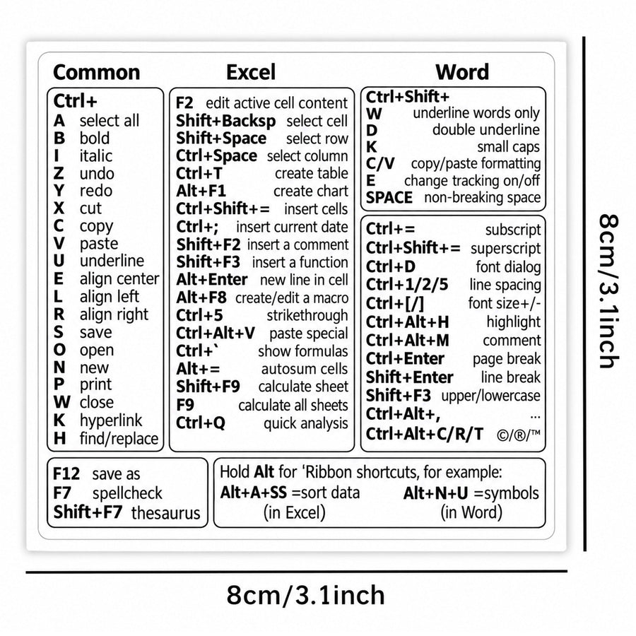 Goodinary® Shortcut Keyboard Sticker