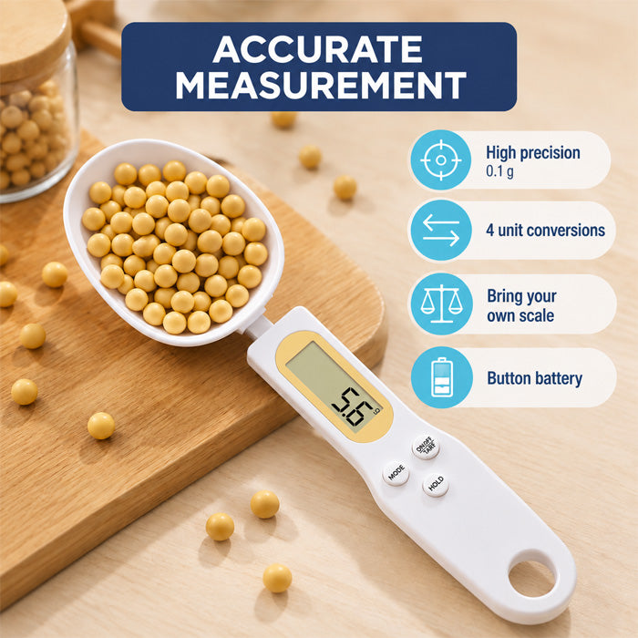 Goodinary® Measuring Spoon Scale