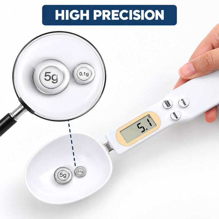 Goodinary® Measuring Spoon Scale