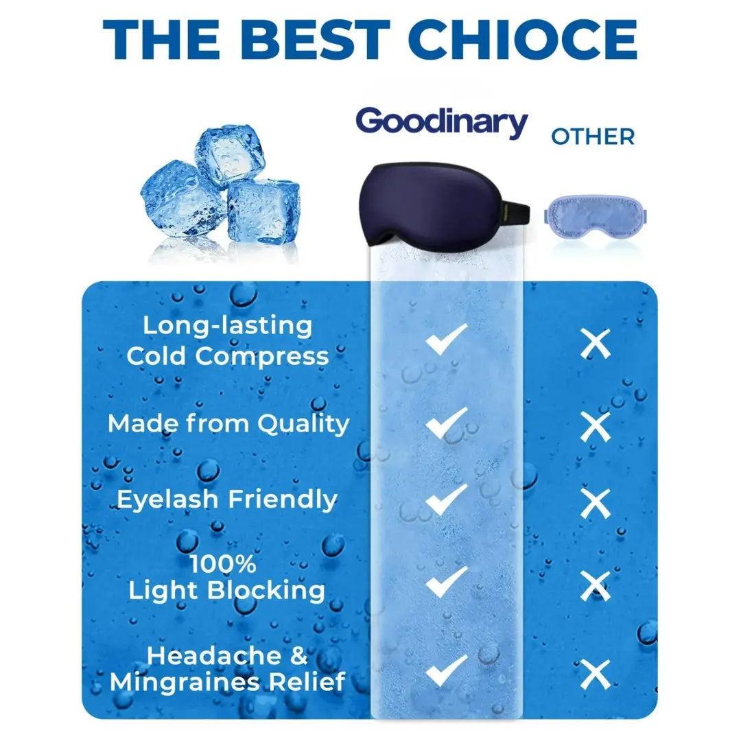 Goodinary® Cooling Gel Sleep Mask Goodinary