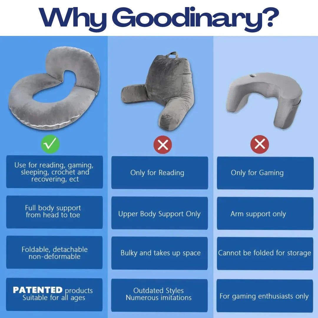 Goodinary® Adjustable Comfort Reading Pillow Goodinary