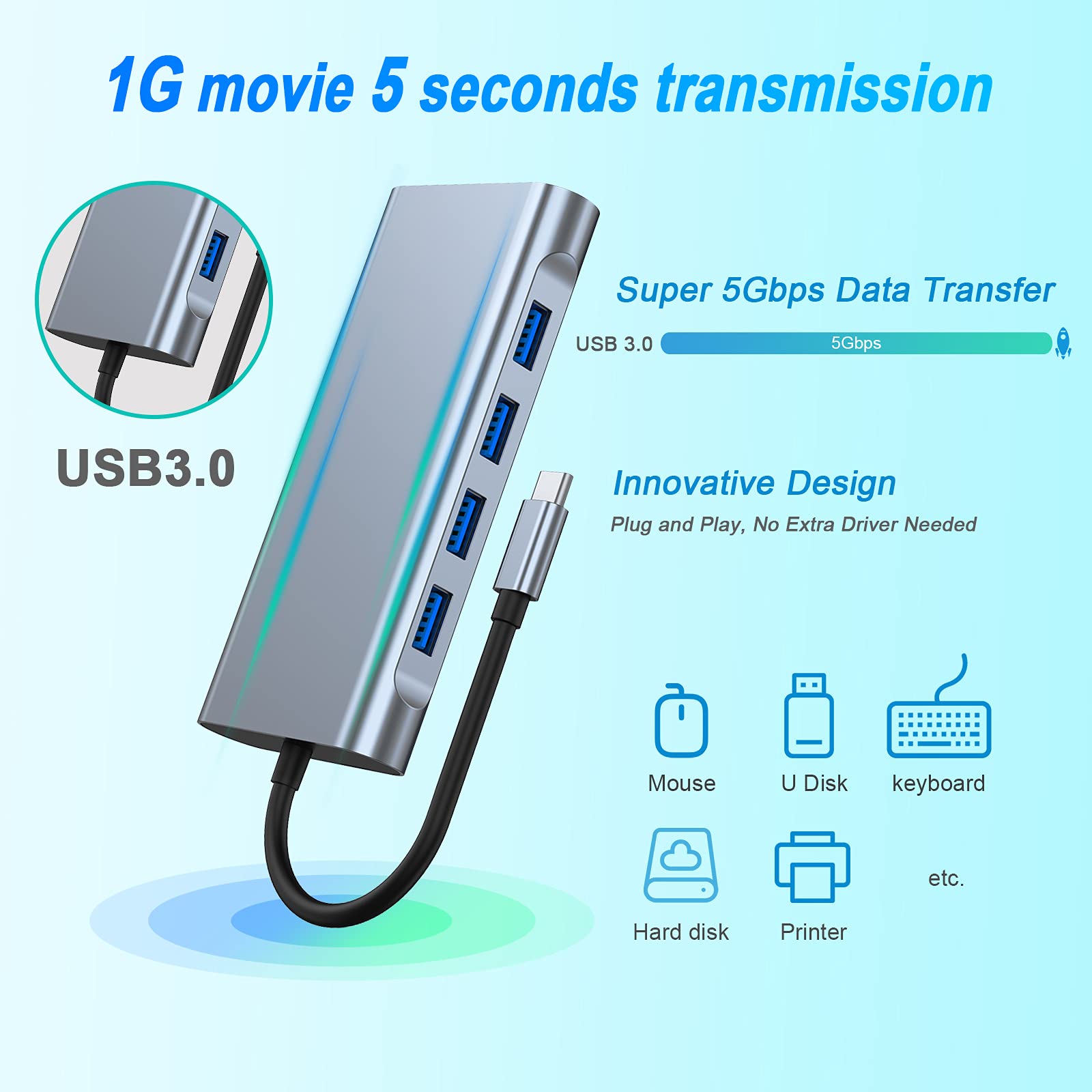 Office Object™ USB-C Docking Station Hub Adapter