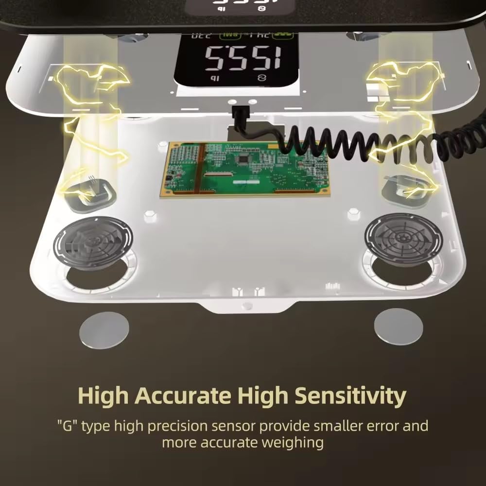 Goodinary® Smart Composition Scale