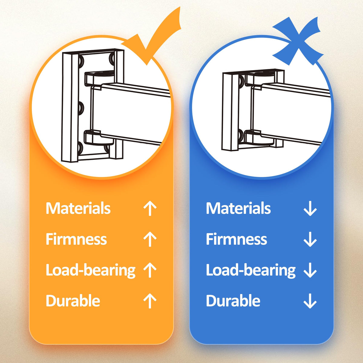 Goodinary® Retractable Laundry Hanger