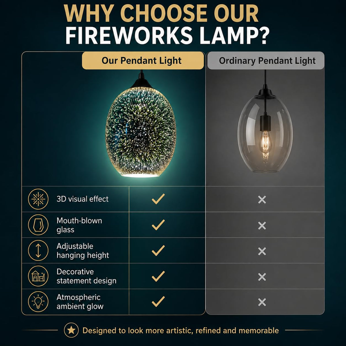 Goodinary® Starburst Pendant Light
