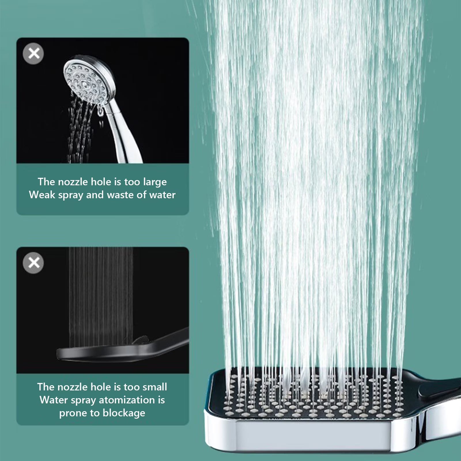 Goodinary® 7-Mode Shower Head