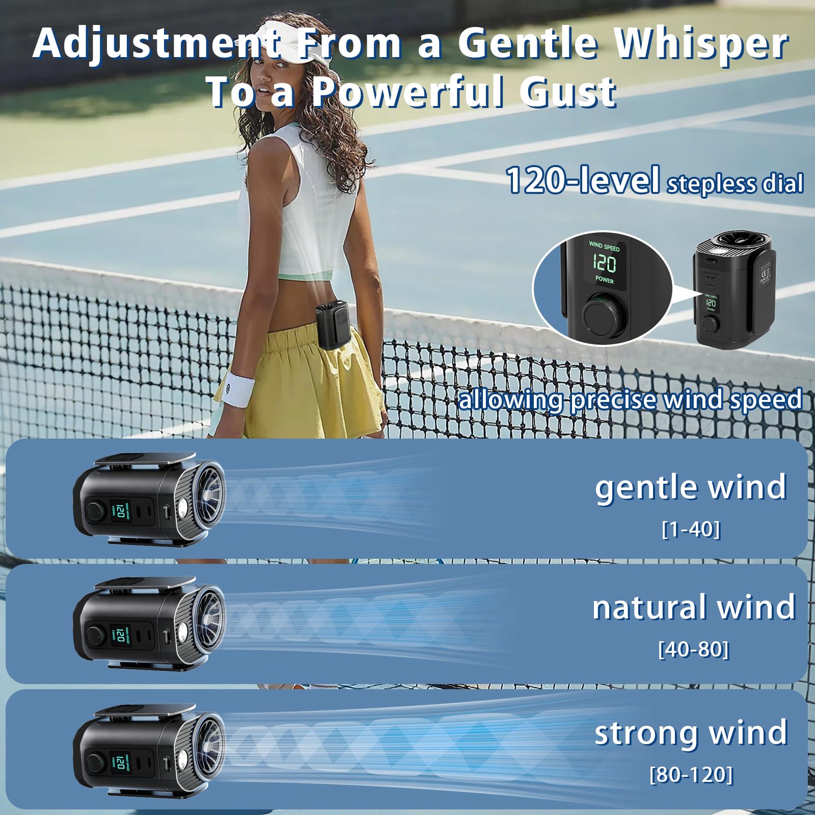 Goodinary® Portable Waist Fan