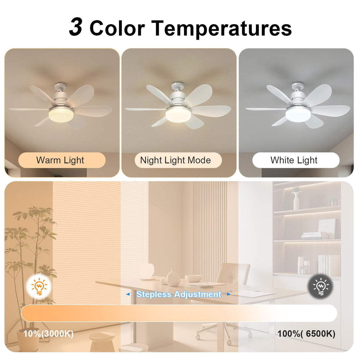 Goodinary® Ceiling Fan Light
