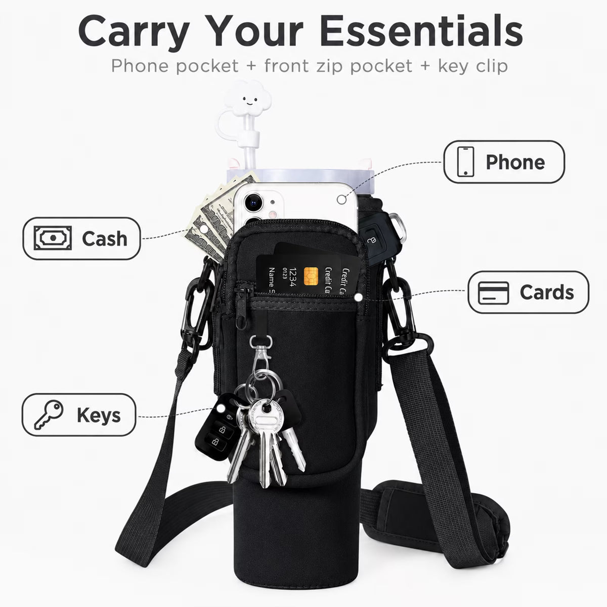 Goodinary® Phone Pocket Bottle Carrier
