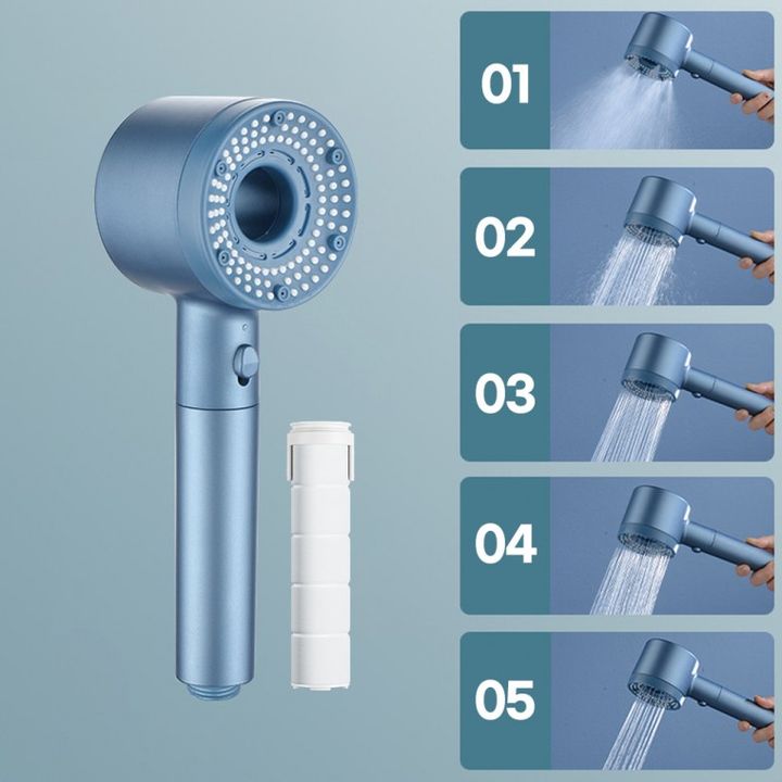 Goodinary® 5-Mode Shower Nozzle