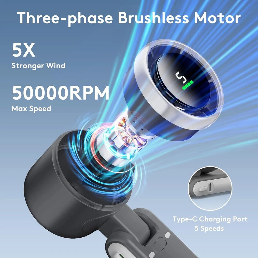 Goodinary® Portable Handheld Turbo Fan
