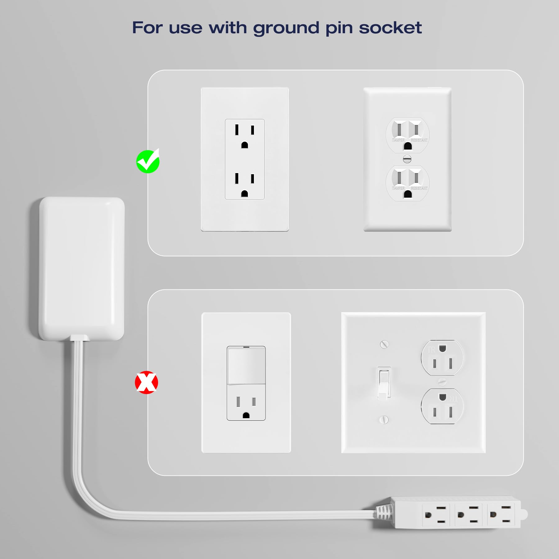 Goodinary® Flat Outlet Extender