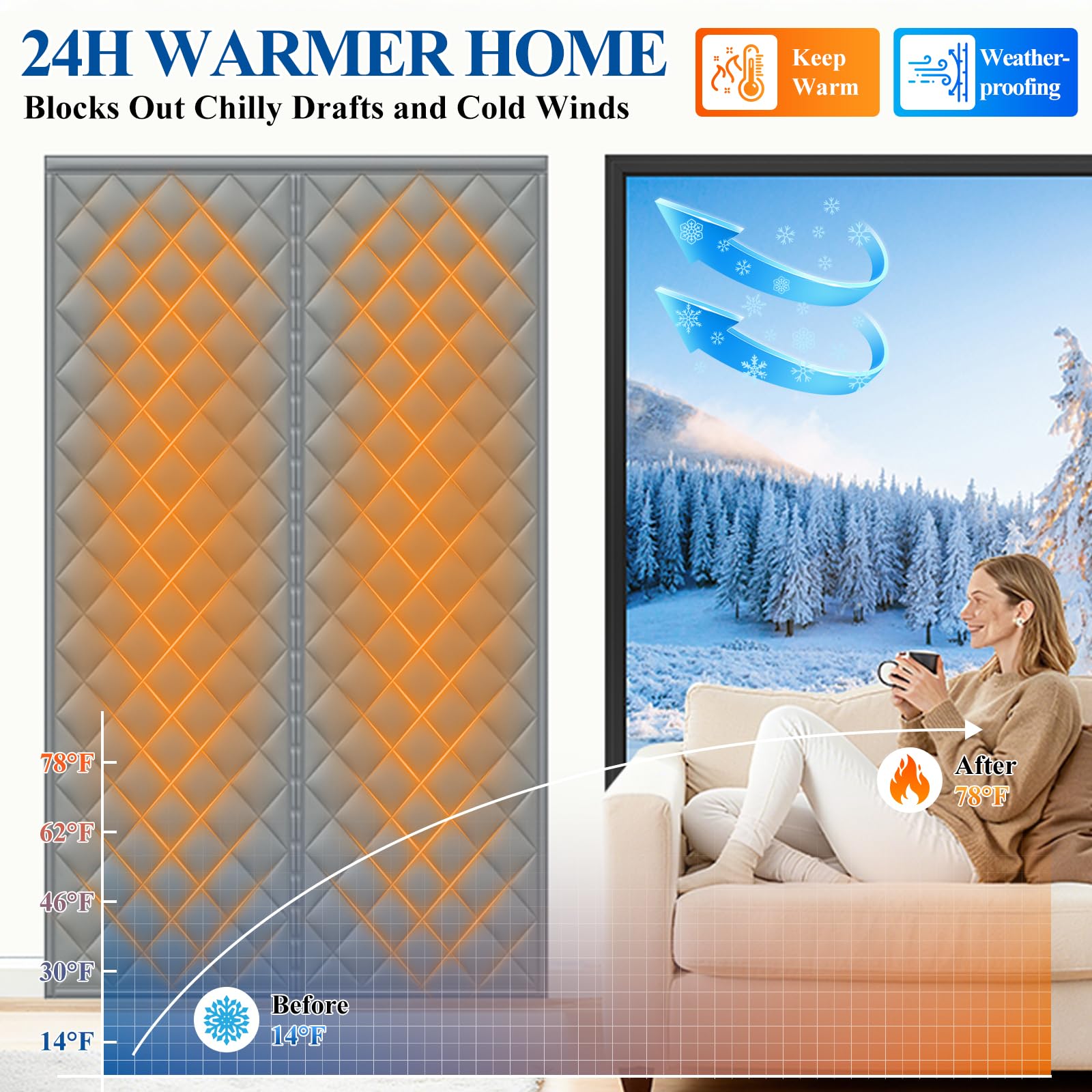 Goodinary® Waterproof Coldproof Magnetic Cotton Door Curtain