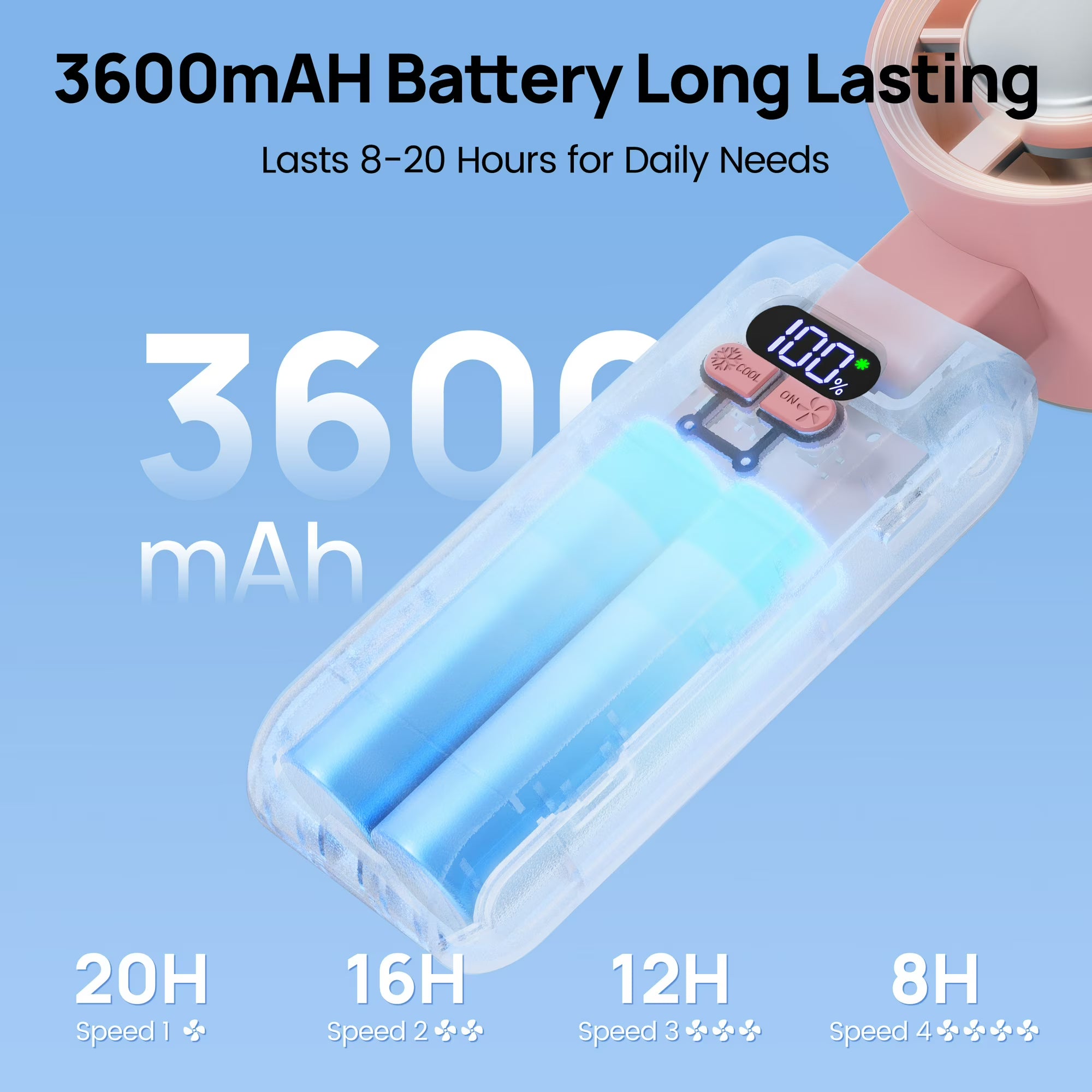 Goodinary® Handheld Portable Turbo Fan With Ice Cooler