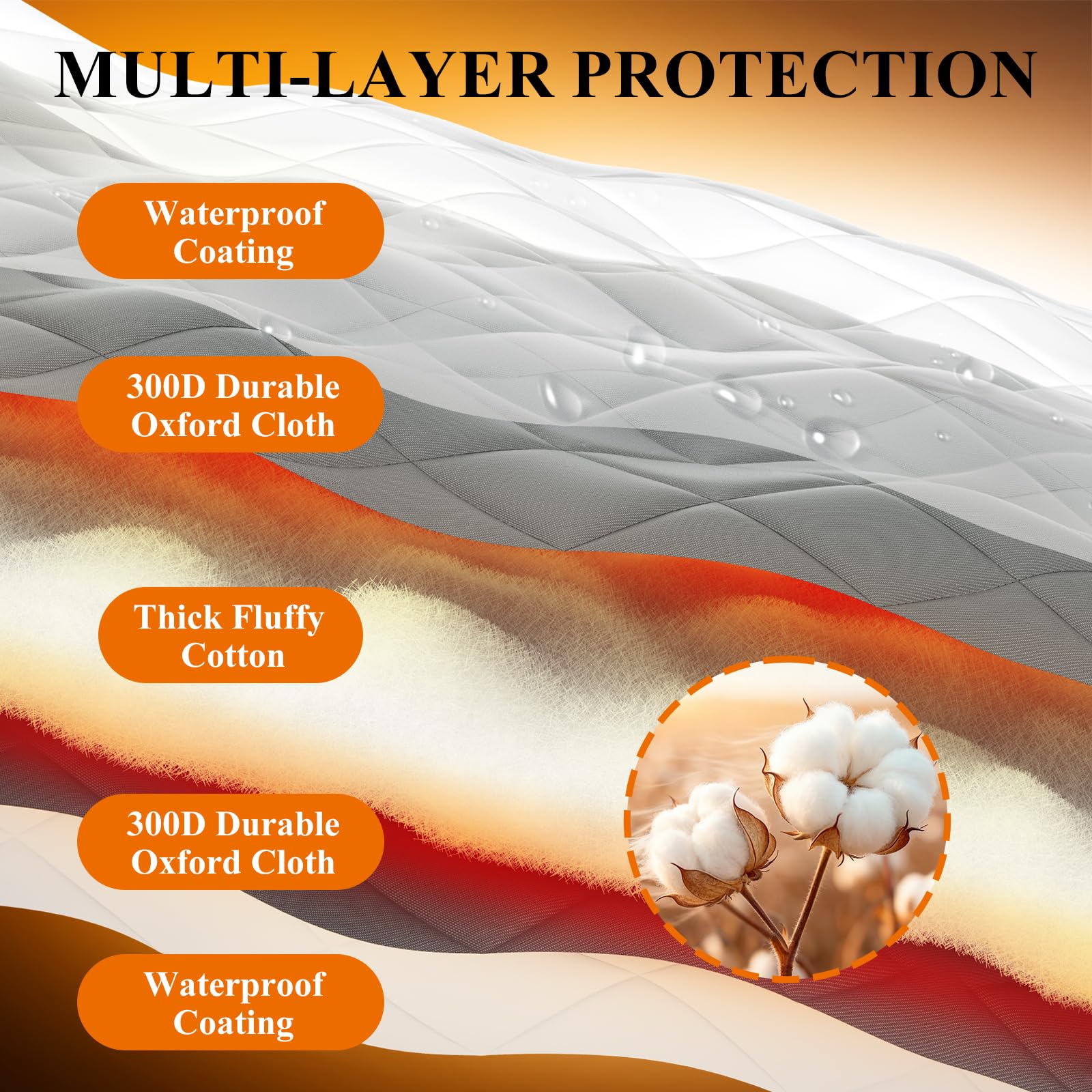 Goodinary® Waterproof Coldproof Magnetic Cotton Door Curtain