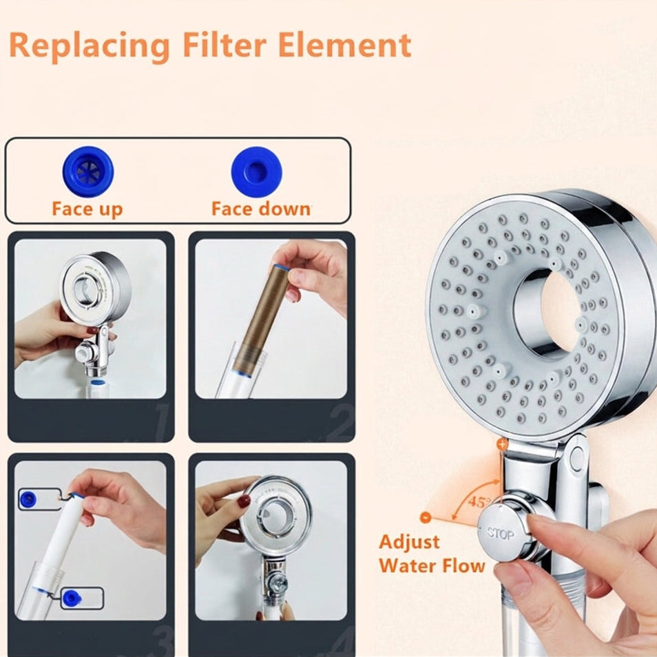 Goodinary® Double-Sided Shower Head