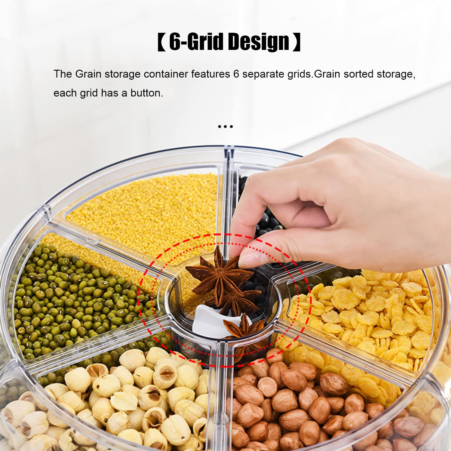Goodinary® Rotating Food Dispenser