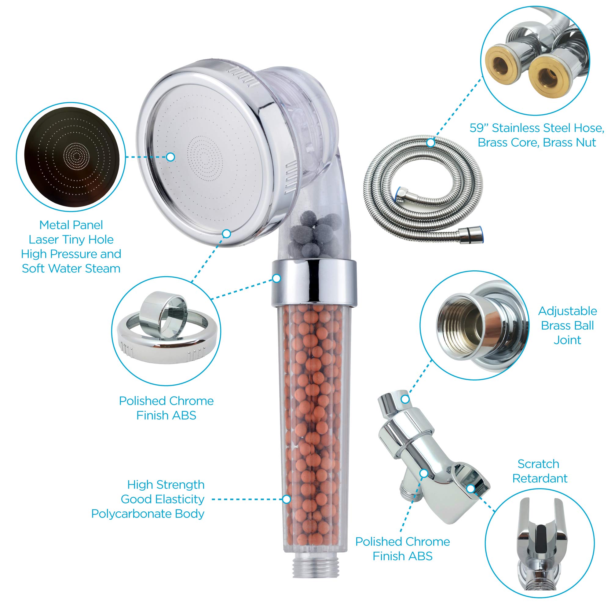 Goodinary® 3-Mode Mineral Shower Head