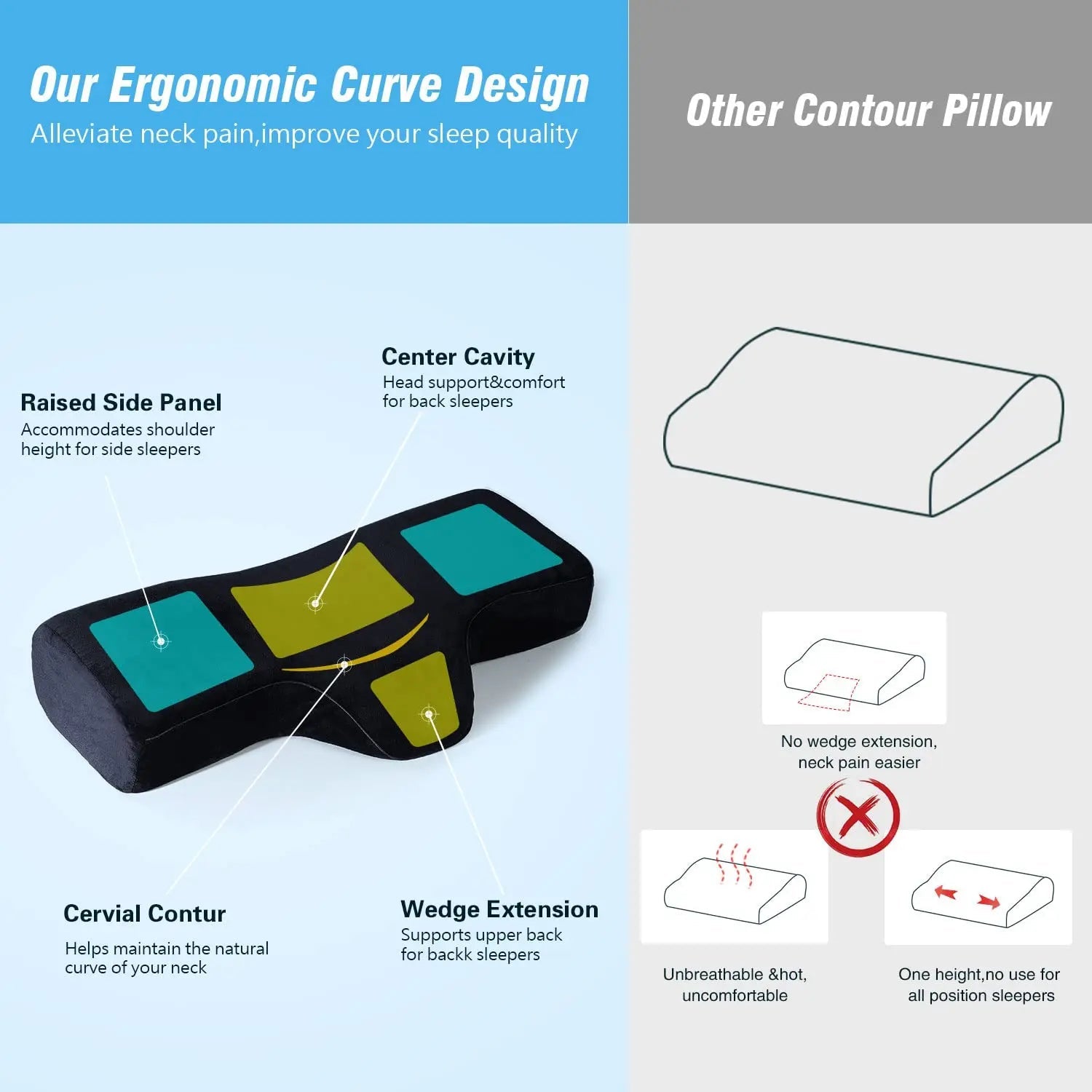 Slumblr® Lash Extension Support Pillow Slumblr