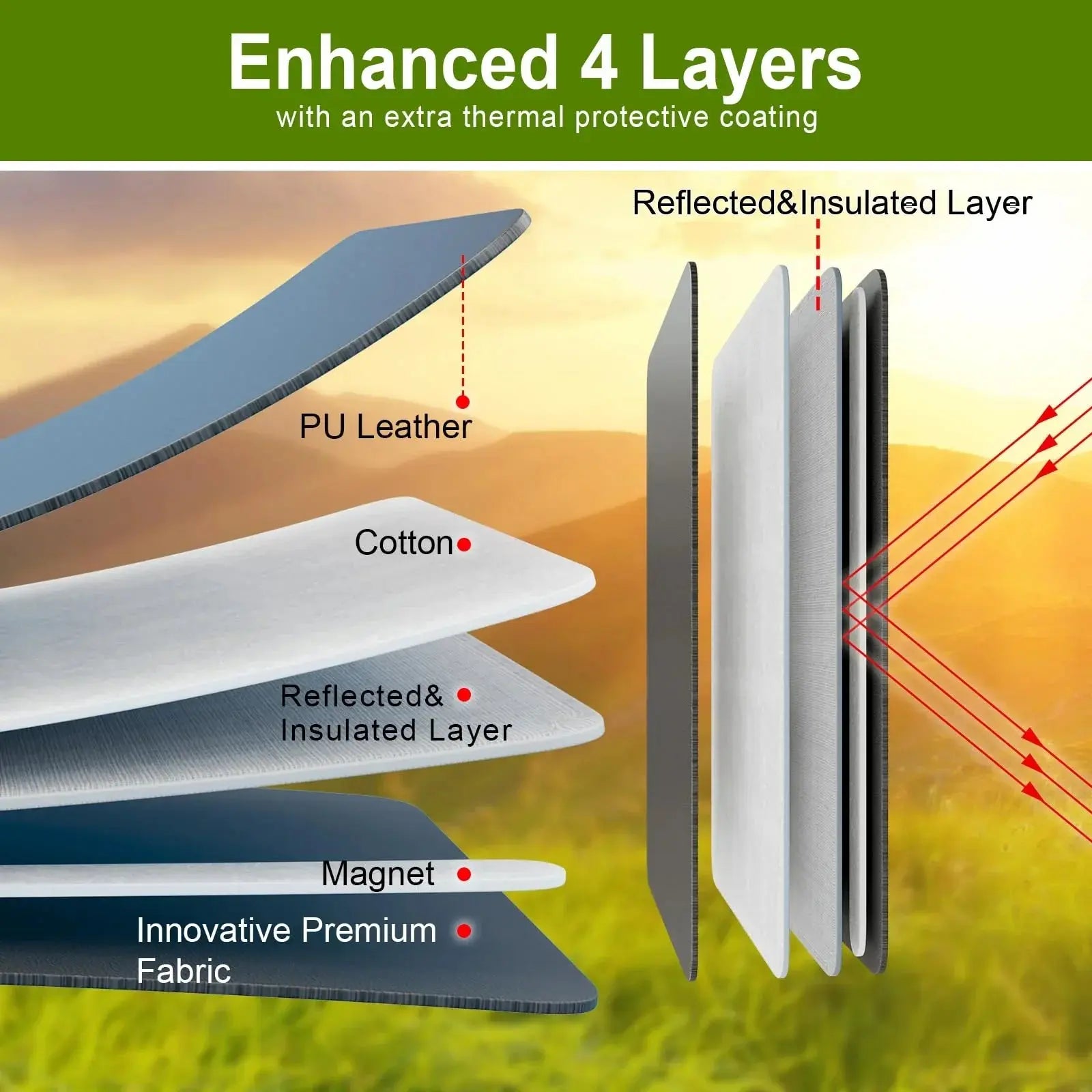 Goodinary® Foldable Magnetic Blackout Window Cover Goodinary