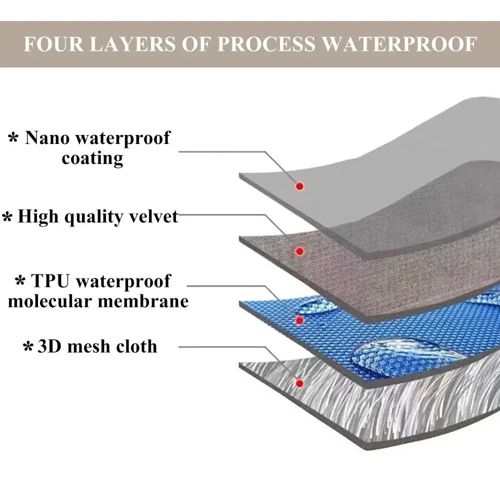 Goodinary® Solid Color Waterproof Sofa Cover Blanket Goodinary