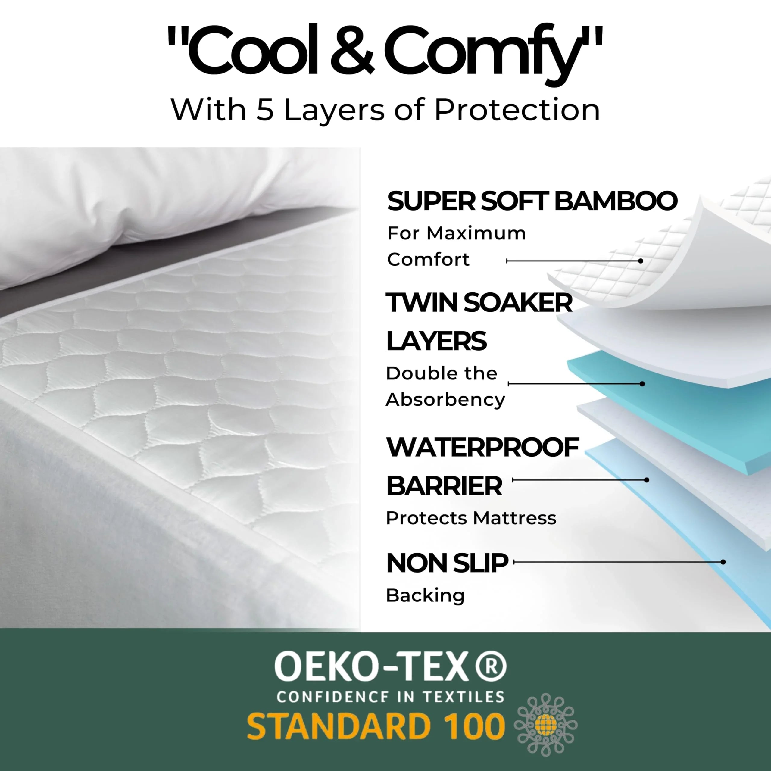Goodinary® Waterproof Thick Mattress Pad Protector
