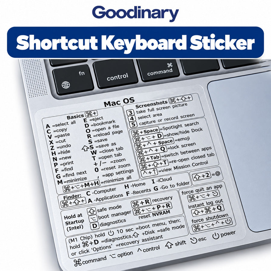 Goodinary® Shortcut Keyboard Sticker
