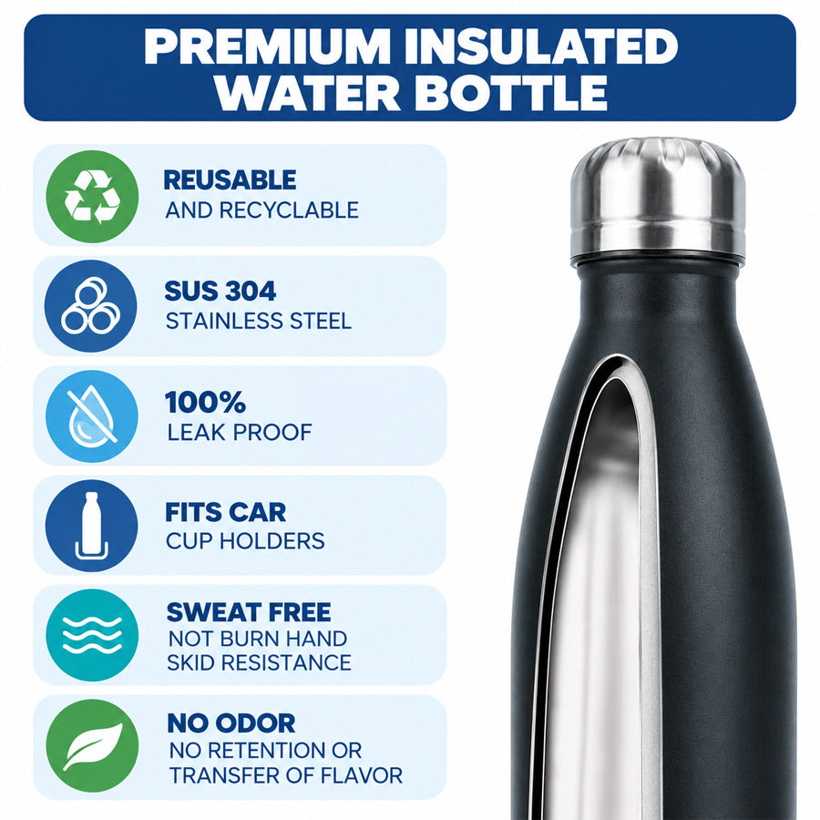 Goodinary® Insulated Water Bottle