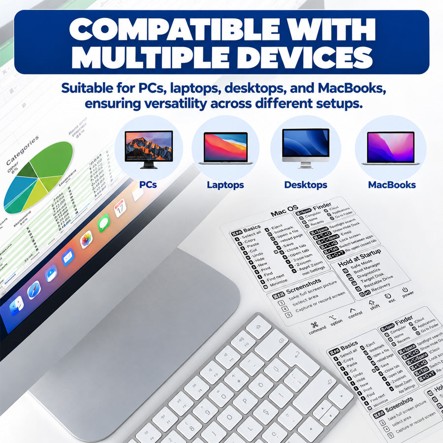 Goodinary® Shortcut Keyboard Sticker