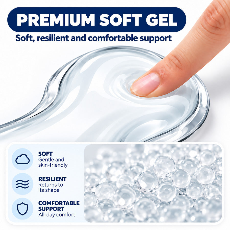 Goodinary® Ergonomic Mouse Pad