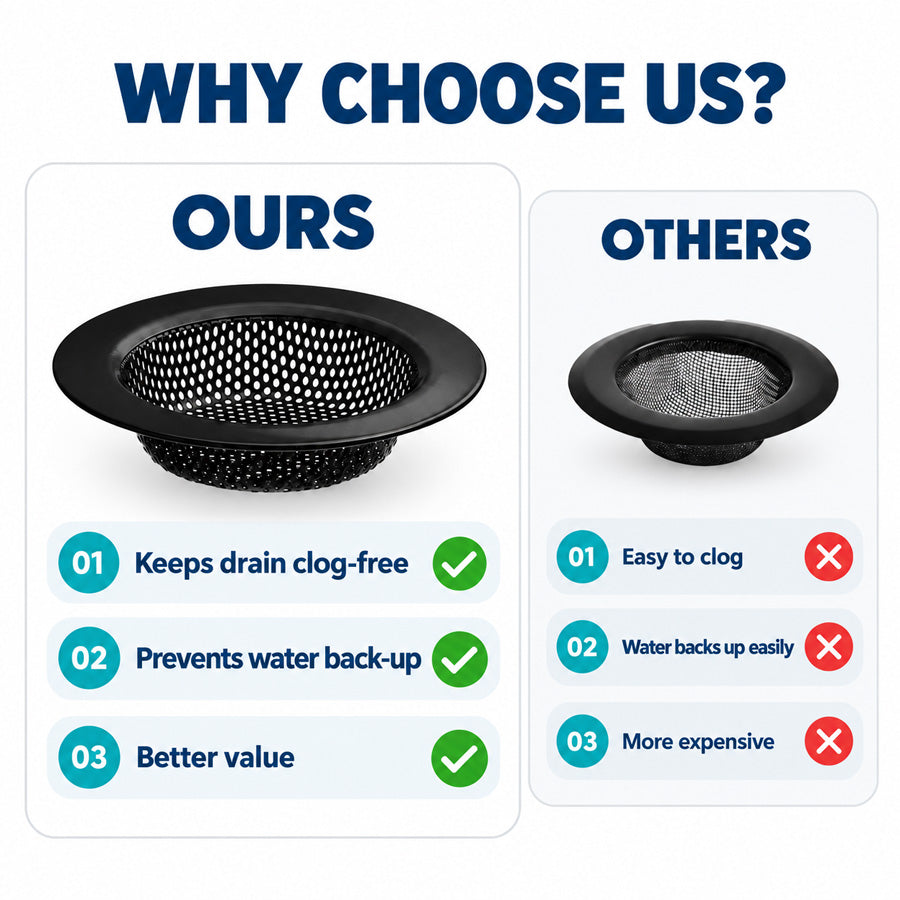 Goodinary® Lift Handle Sink Filter