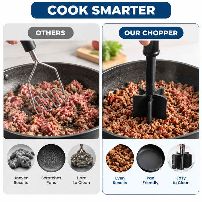 Goodinary® Meat Chopper