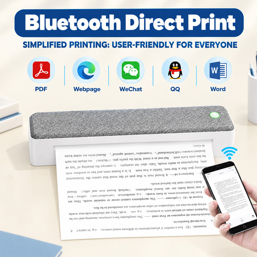 Goodinary® Portable Thermal Printer