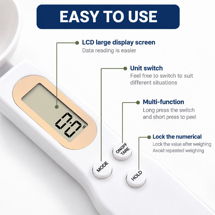 Goodinary® Measuring Spoon Scale