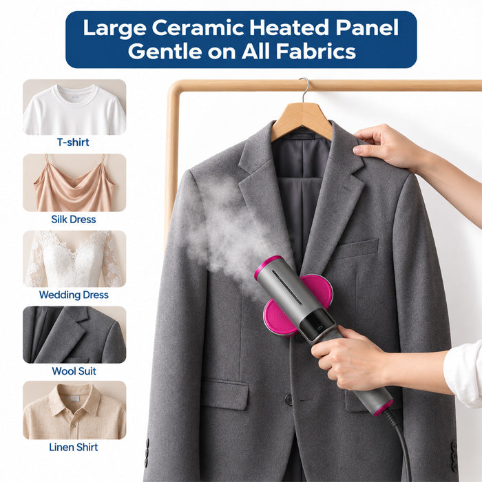 Goodinary® Portable Steam Iron