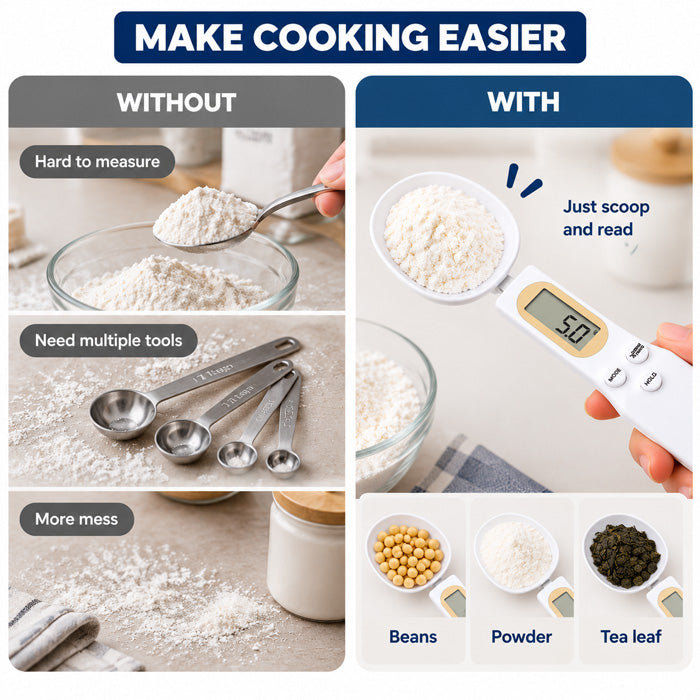 Goodinary® Measuring Spoon Scale