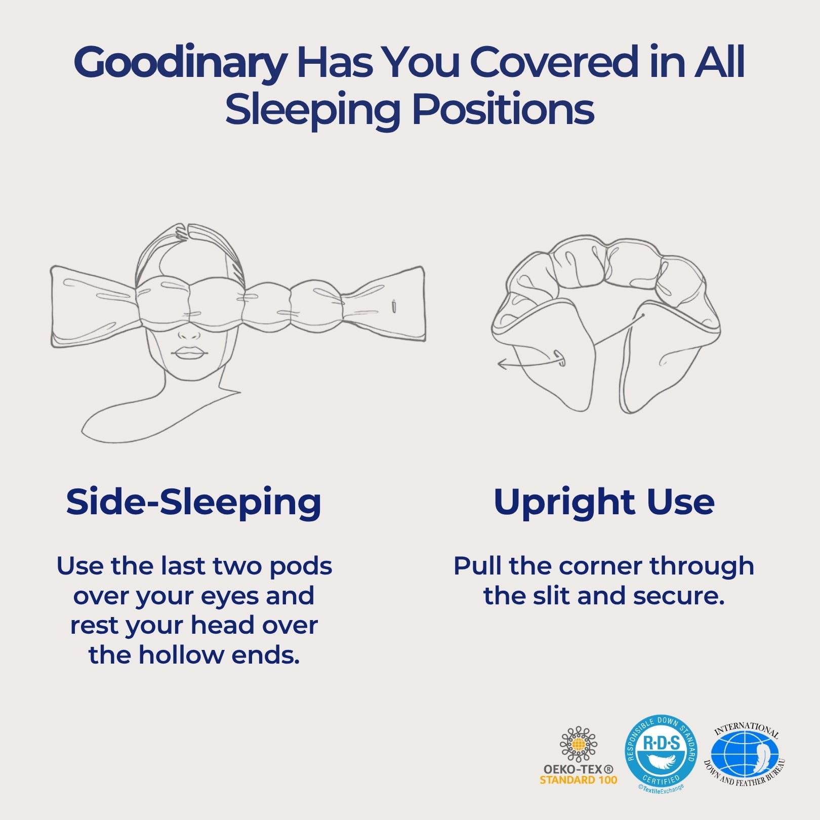 Goodinary® Weighted Sleep Mask