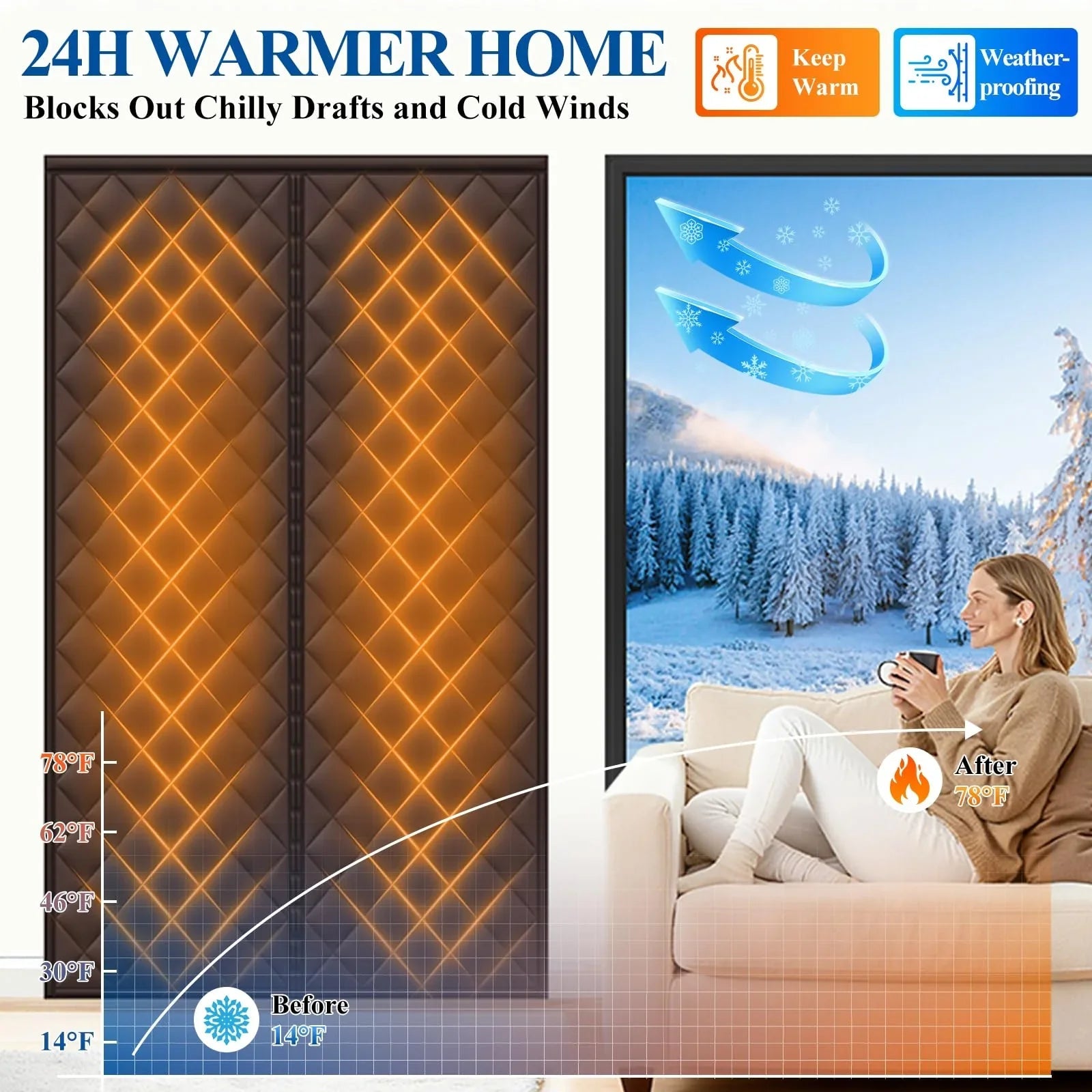 Goodinary® Waterproof Coldproof Magnetic Cotton Door Curtain