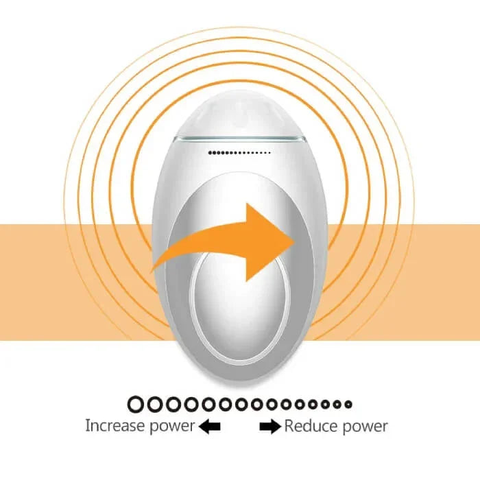 Goodinary® Handheld Pressure Sleep Aid Device